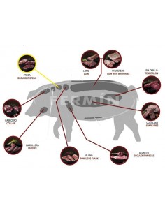 Presa Iberica de Bellota 2