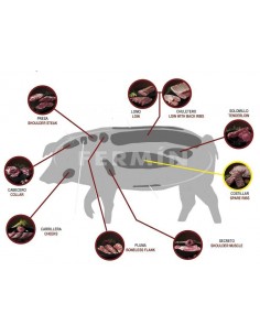 Costillar Ibérico 2